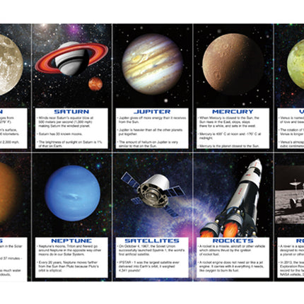 Cartes de fête de l'espace 14pcs