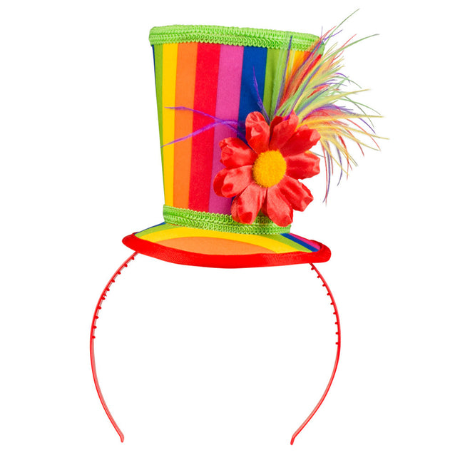 Bandeau coloré Chapeau de clown